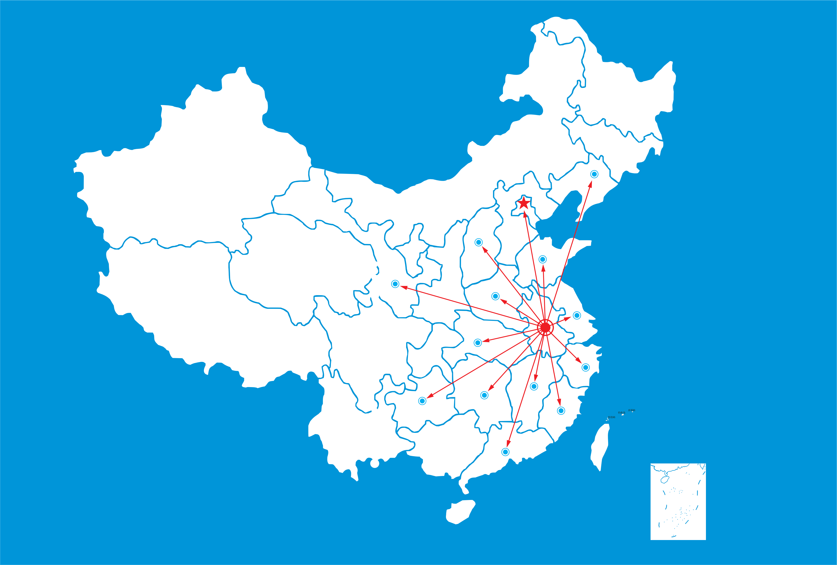 订购系统